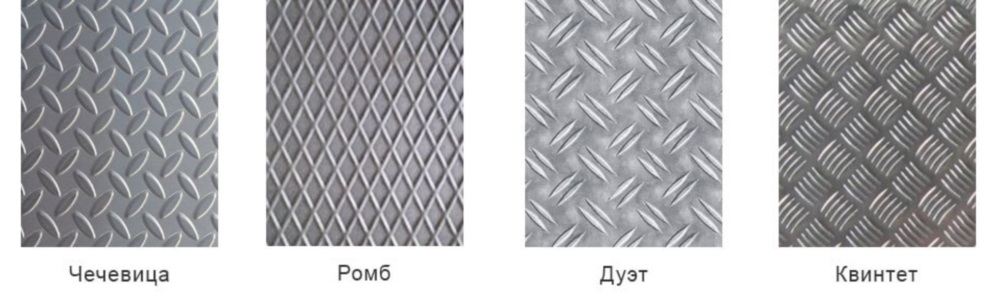 Рифление металлического листа 